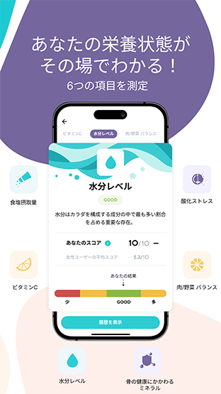 あなたの栄養状態がその場でわかる! 6つの項目を測定